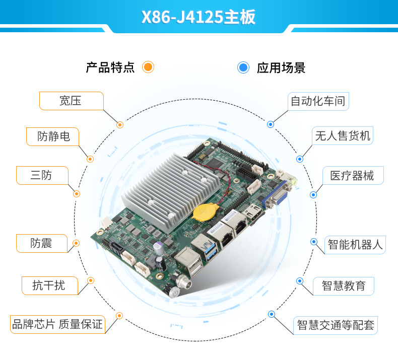 工控主板,工控主板型號(hào),J4125