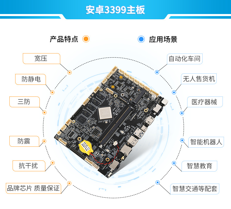 工控機主板,怎么選擇合適的工控機主板